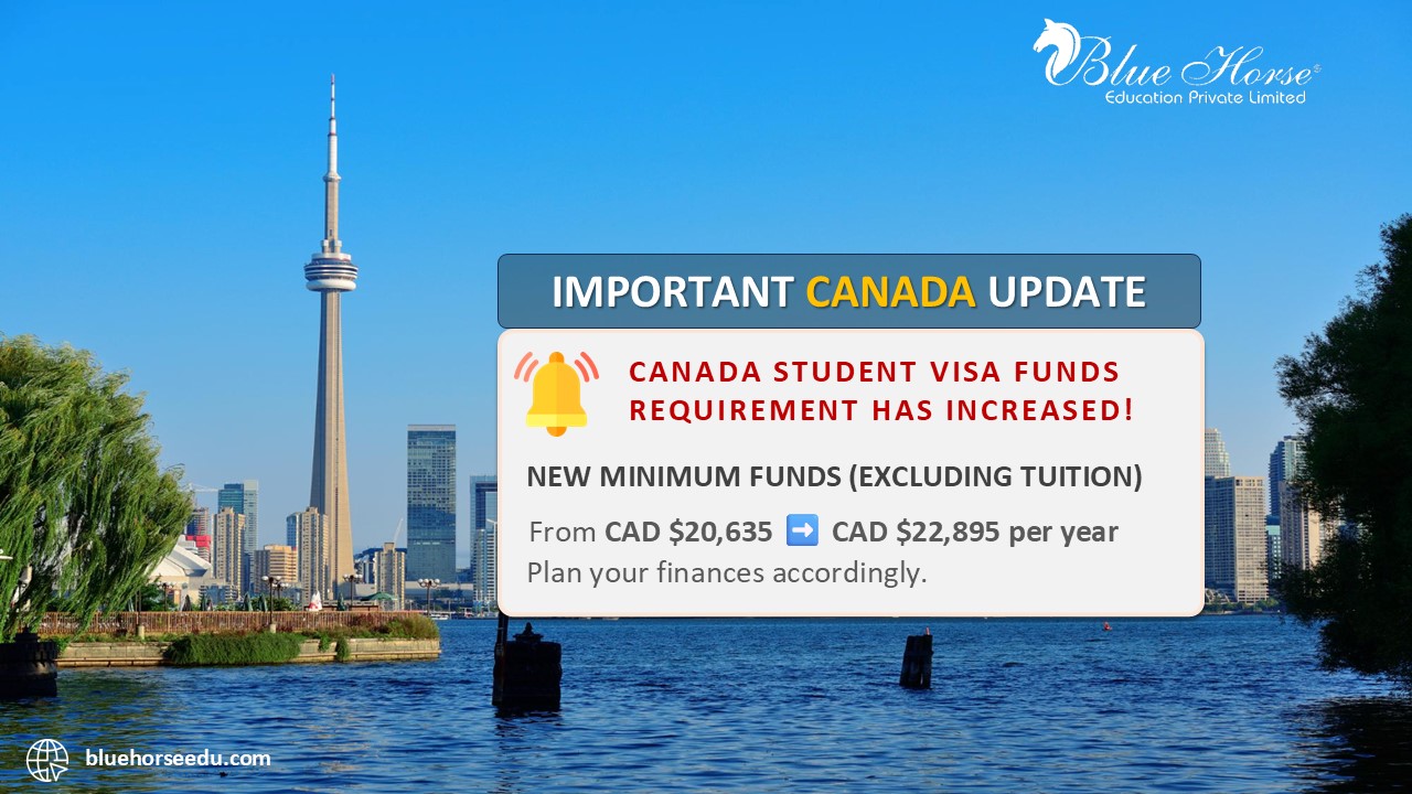 Canada’s Cost of Living Requirement for Student Visas Is Changing – Here’s What It Means for You