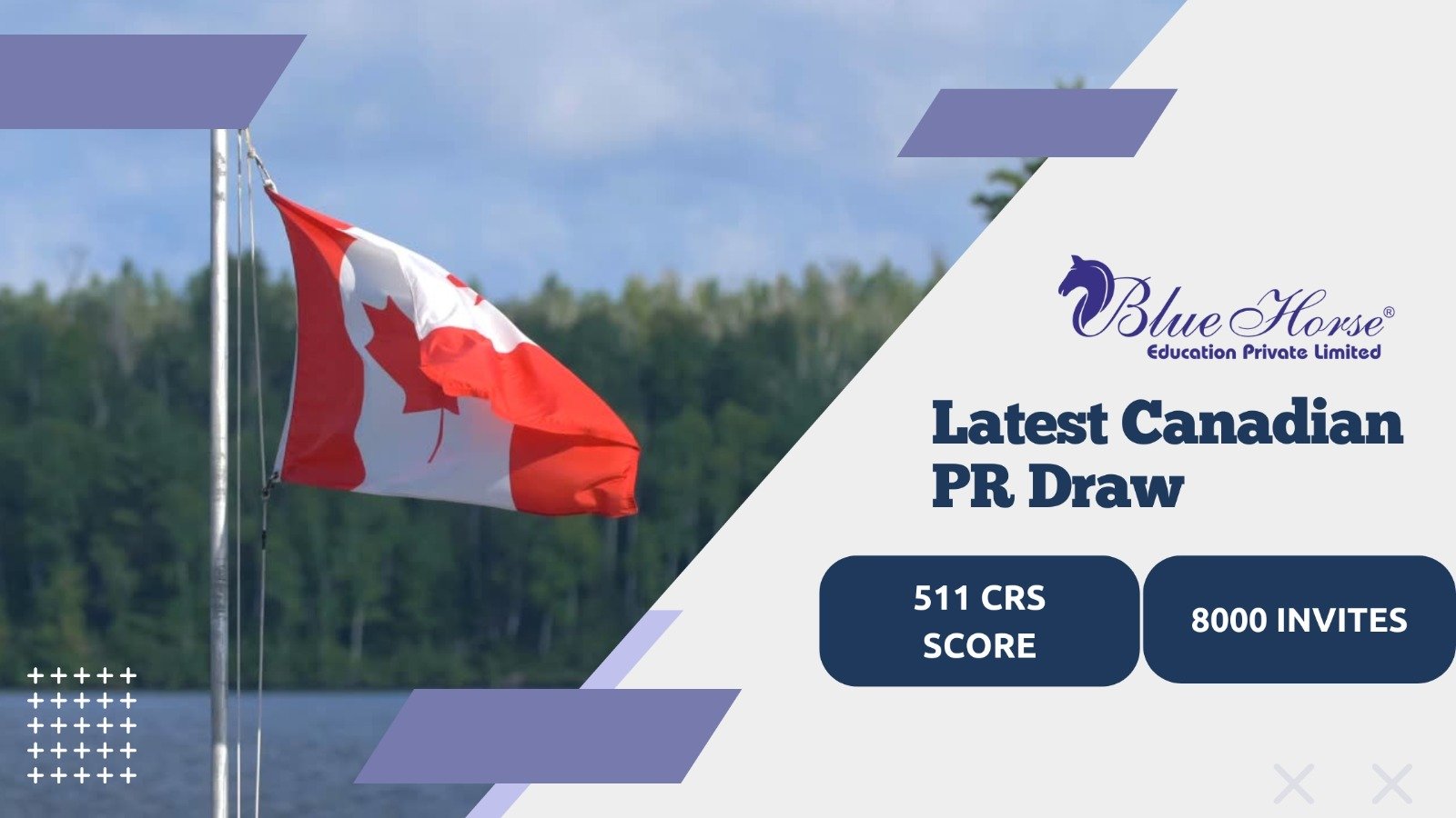 Canada Express Entry Latest Draw: 8,000 Invitations Issued Under CEC on January 7, 2026