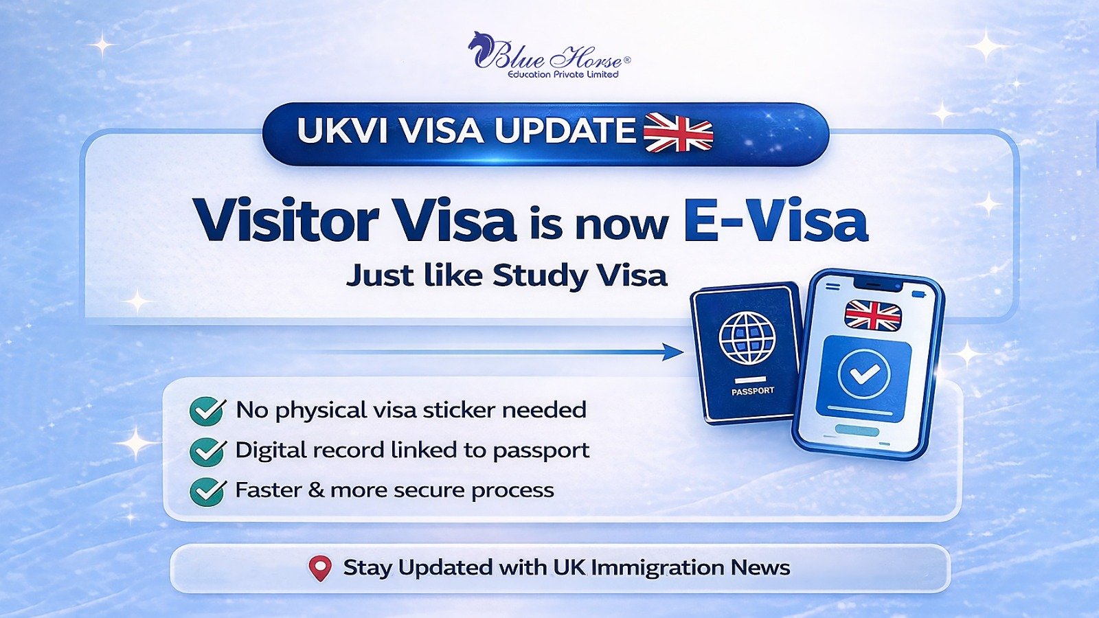 UK Visitor Visa Now Moving to eVisa System – Complete Guide for 2026 Applicant