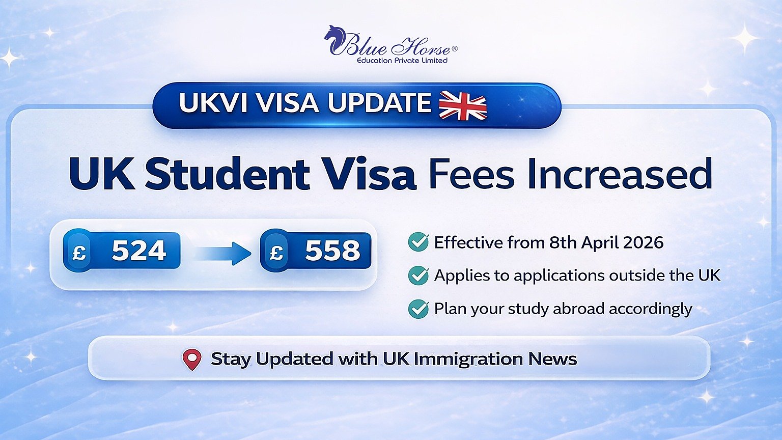 UK Student Visa Fees Increased to £558 from April 2026 – Full Update for Students