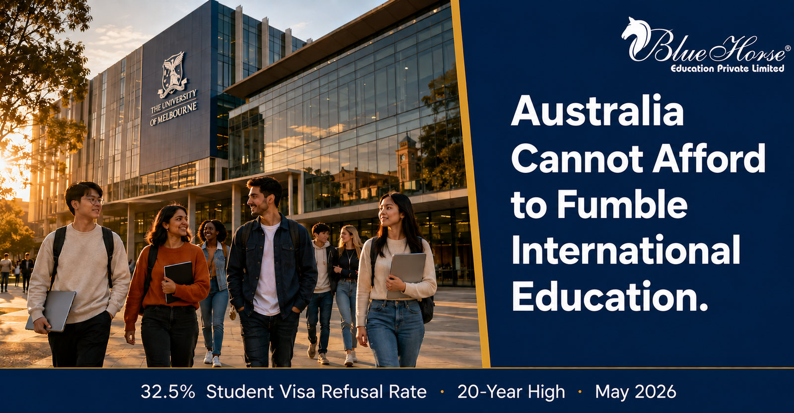 Australia Student Visa Rejections Hit a 20-Year High — What Indian Students Must Know in 2026